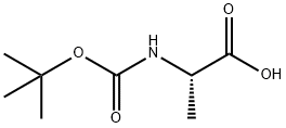 N-叔丁氧羰基-L-丙氨酸 15761-38-3