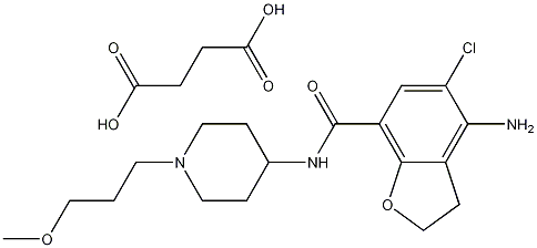 琥珀酸普卢卡必利 179474-85-2