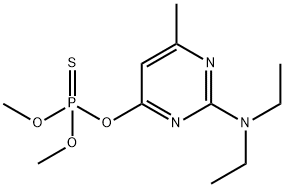 甲基嘧啶磷 29232-93-7