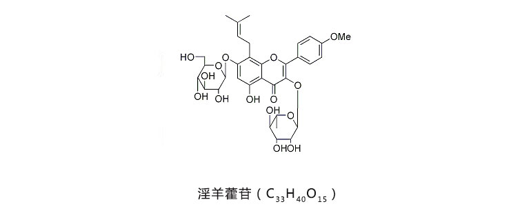 淫羊藿提取物